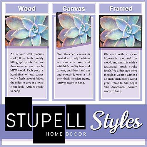 Stupell Industries Woodland Critters 4 Kom. Zidni Umjetnički Set