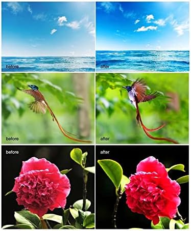 Osnove UV Filter sočiva kamere 46mm Ultra tanka zaštita ultraljubičasti Filter za Panasonic Lumix