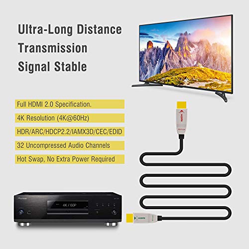 Feizlink 4k HDMI vlakno optički kabel 6 stopa 4k 60Hz 18Gbps HDR10 HDCP2.3 3D Slim Fleksibilni HDMI