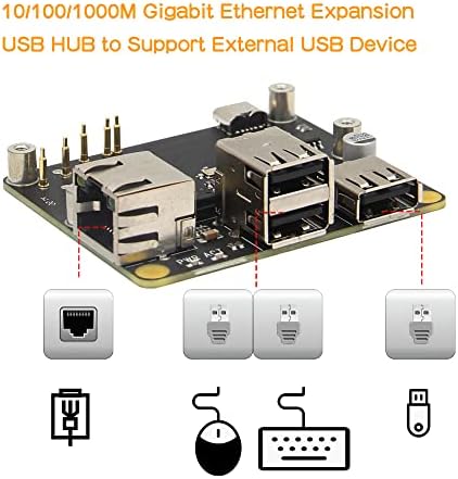Geekworm Raspberry PI nula 2 W Gigabit Ethernet ekspanzion ploča X303 i 3-port USB čvorište kompatibilan sa
