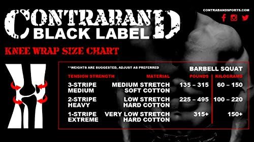 Krivo crna labela 1055 klasični omotači koljena za bodybuilding, napajanje i strongman - savršen