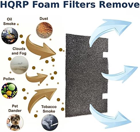 HQRP 2-paket AC Zračni filter za vazduh za Dometic 3105935 / 3105935.037 / 3105935.005 / 3105935.013 Brzo hladan