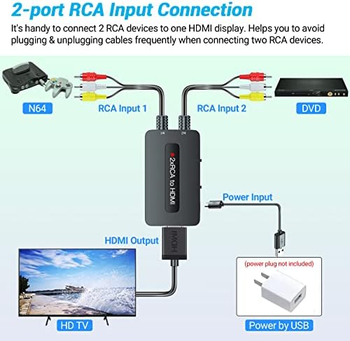 Knisopec 2 x RCA u HDMI pretvarač, dual port AV do HDMI, dvostruki RCA Composite u HDMI pretvarač,