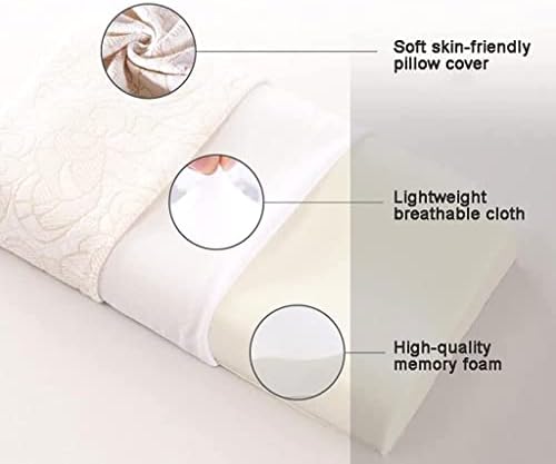 Jiuyue Standardni jastučni jastuk memorijski jastuk za spavanje štiti grlića kralježnicu Ergonomski jastuk