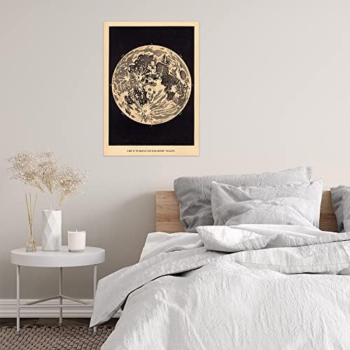 Morgjulis Vintage Puni mjesec Art Ispiši mapu mjeseca kao što se vidi u običnom teleskopu zidnu dekor