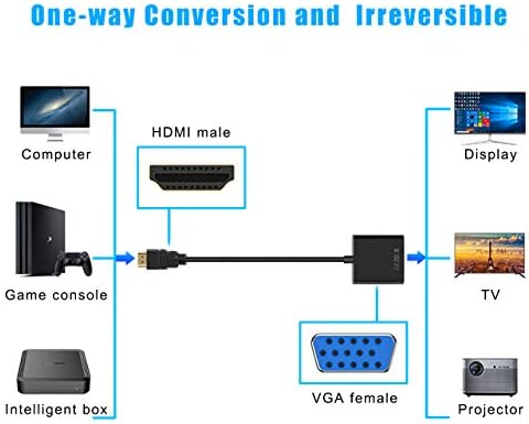 QINGLER HDMI na VGA, pozlaćeni HDMI na VGA Adapter za računar, Desktop, Laptop, PC, Monitor,