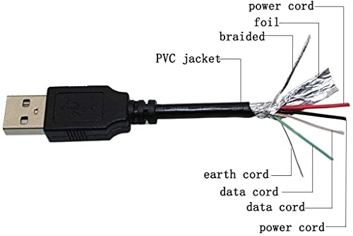 DKKPIA Mini USB podaci za sinkronizirani kabel za brzinu mikro Cruz T104 T105 T103 T301 T410