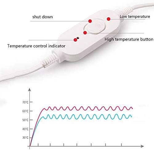Yal Electric Grijani topliji, podešavanje temperature grejanja može se koristiti kao sušilica sa lažom