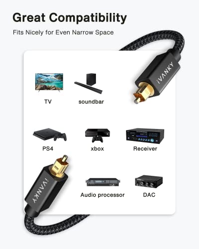 Ivanky optički audio kabl 6ft / 1,8m + 8k HDMI 2.1 kabel 10ft / 3m