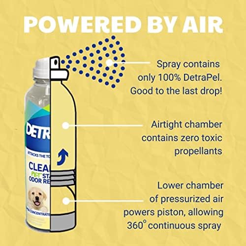 DetraPel Clean Af pet Stain & amp; sredstvo za uklanjanje mirisa - 2 pakovanja