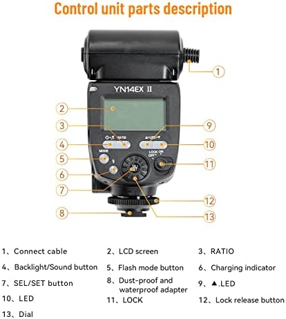 YONGNUO YN14EX II s LED makro prsten blic za Sony kamere, TTL, GN18@100m sa 7 adapterskih prstenova,