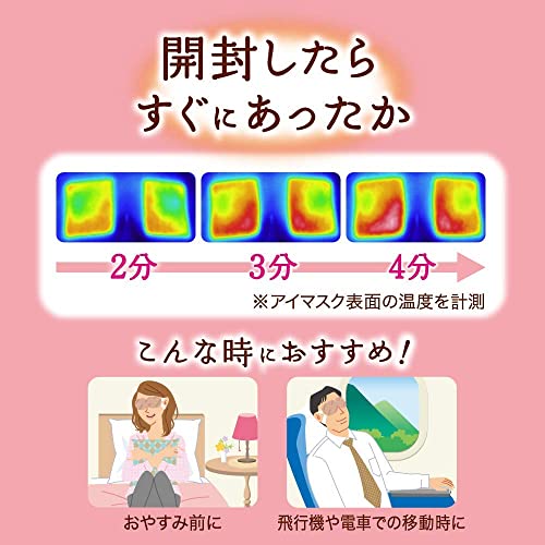 Kao megurizam Limited Količina Zdravstvena zaštita Teraška za toplu za oči, izrađen u Japanu, grejpfrut 12