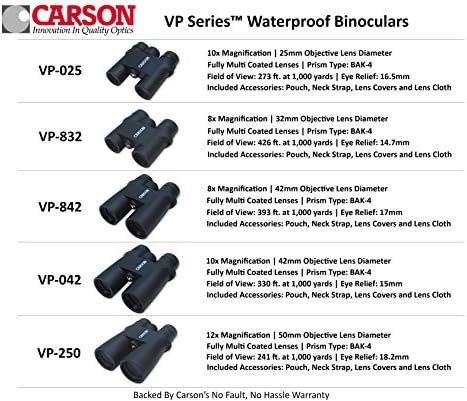 Kompaktni dvogled Carson VP serije 10x25 mm Vodootporan i otporan na maglu u crnoj boji