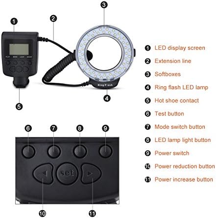 Taidda prijenosni makro Led blic, LCD ekran na baterije za punjenje sa filterima u boji Adapter