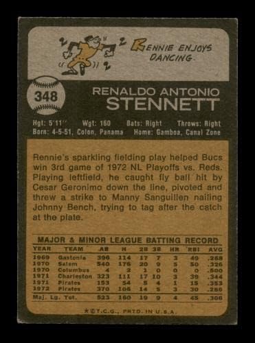 Rennie stennett autogramirana 1973 kartice 348 Pittsburgh Pirates SKU 204308 - AUTOGREMENI