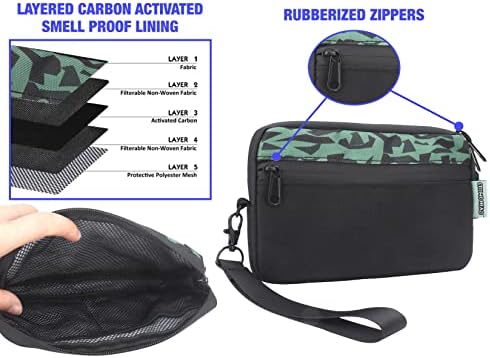 Putna torbica za blokadu mirisa kamene glave sa RFID tehnologijom blokiranja - kombinovana Brava, sigurnosna