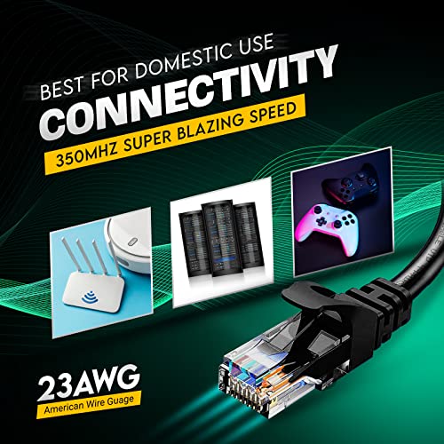 CAT5E RISER 1000FT UTP Čvrsti čisti bakar | 24 AWG LAN mreža Ethernet Wire | Visoka širina pojasa