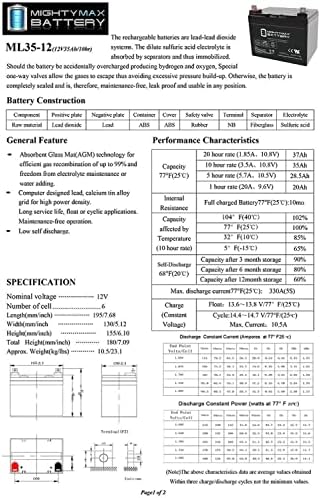 ML35-12 - 12 V 35 AH SLA baterija - Moćni max proizvod marke