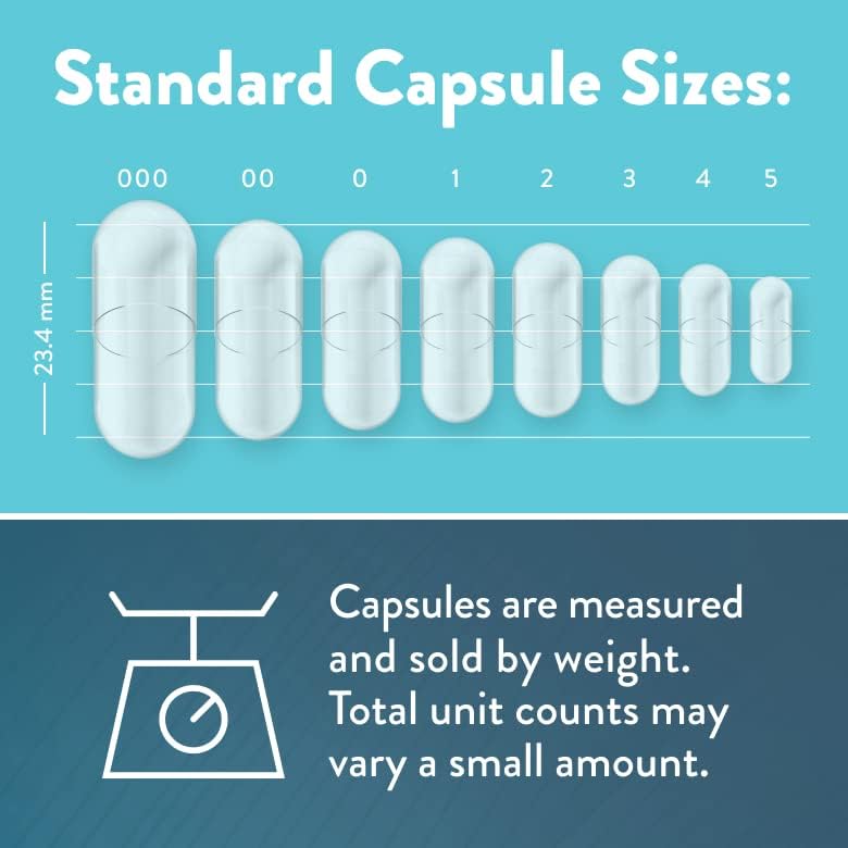 PureCaps USA-Veličina 3 prazne bistre kapsule sa želatinom-brzo se rastvaraju i lako probavljive-bez