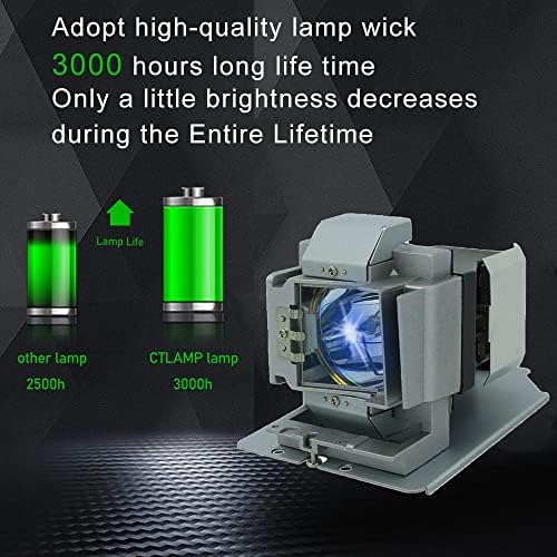 CTLAMP A + Kvaliteta UST-P1-lampica Professional Profester žarulja sa kućištem Ust-P1-lampica kompatibilna
