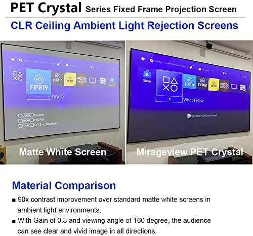 XY 110 inča 16: 9, ARR CLR PET Crystal, tanki bezel ambijentno svjetlo odbacivanje fiksnog okvira
