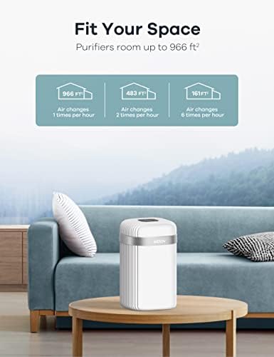 Welov P100 prečistači vazduha za spavaće sobe sa dodatnim H13 True HEPA zamjenskim filterom
