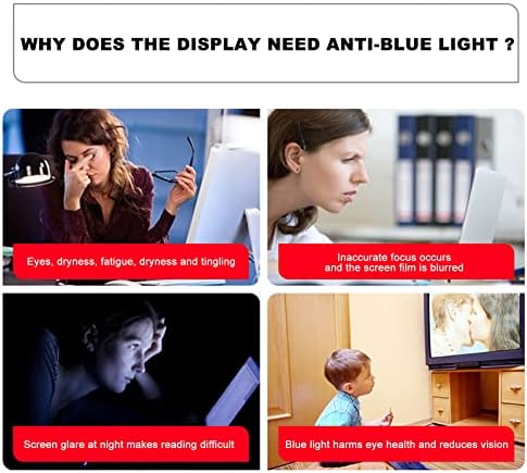 Kelunis zaštitnik od klješta zaslona, ​​anti plavi lampica filter zaslon za zaštitu očiju protiv