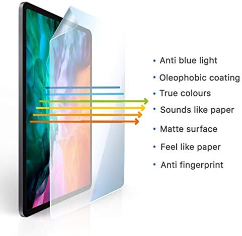 Homy Paperfeel komplet za zaštitu ekrana [2 pakovanja] za iPad 10.2 2019-2023. Zaštita Od Plavog