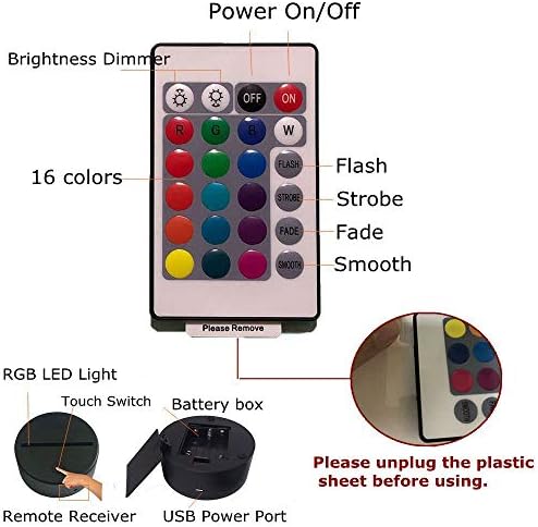 Bri-moryea novost slatka odskakanje Tigger 3D LED lampa noćno svjetlo 7 boja RGB mijenja beba spavaća