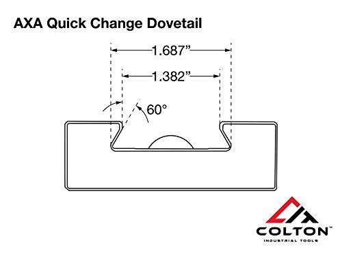 Colton industrijski alati Axa 4 držač alata za bušenje za brzu promjenu Zin presvučen