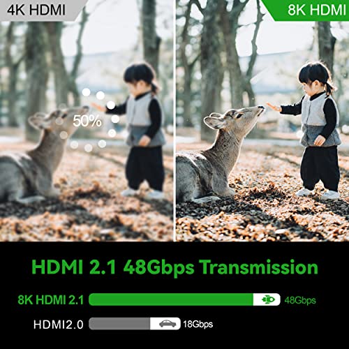 DGHUMEN HDMI 2.1 vlakno optički kabl, 8k HDMI vlakno optički kabl, podržava 8k @ 60Hz 4k @ 120Hz