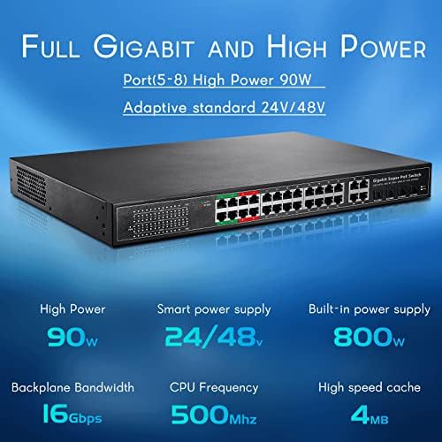 CQENPR 24 Port Gigabit Super Poe prekidač, 4 Gigabit Ethernet uplink, 4 Gigabit SFP, Poe ++, podrška 24V / 48V,