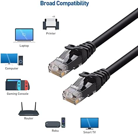 Kabelska kabela Snagless CAT 6 Ethernet kabel 25 ft u crnom i 40Gbps Cat8 Ethernet kabel - 5 stopa