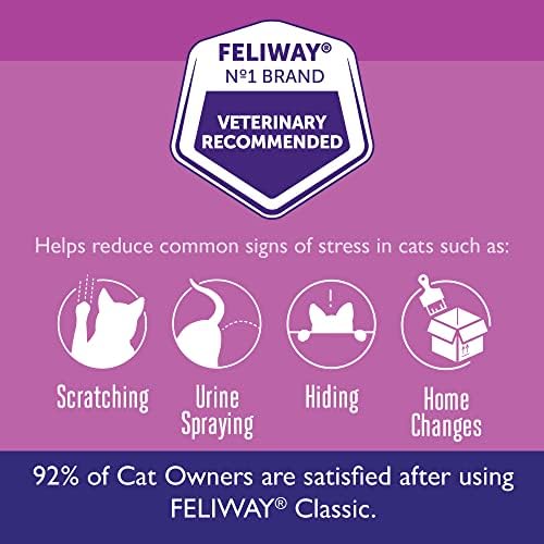 FELIWAY Classic Cat umirujući feromonski difuzor, 30-dnevni početni komplet