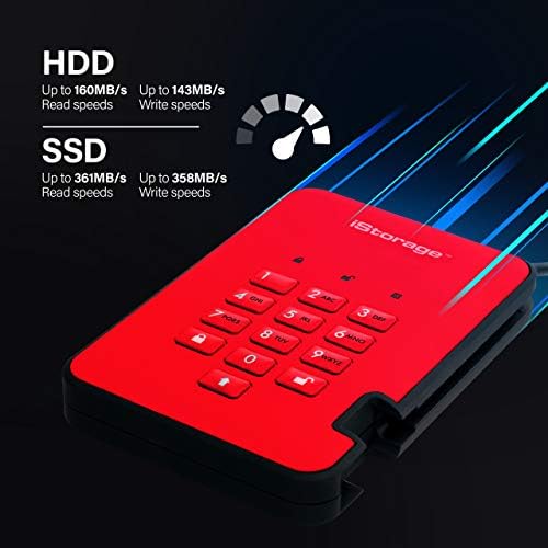 iStorage diskAshur2 HDD 5TB Red-siguran prenosivi čvrsti disk-zaštićen lozinkom, otporan na prašinu i