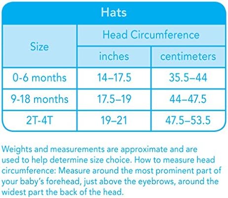Ja igram. Baby Girls 'Brim šešir | Cjelodnevni UPF 50+ zaštita od sunca za glavu, vrat i oči