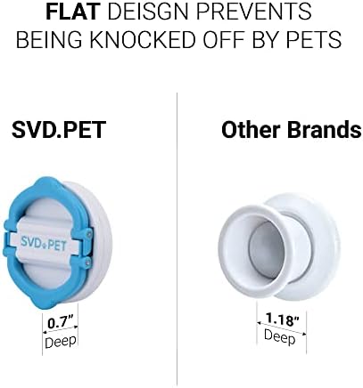 SVD.PET (2-paket za Pee Pad magnetni držač, magnetni držač za obuku pasa, jaki magneti sa ručkama
