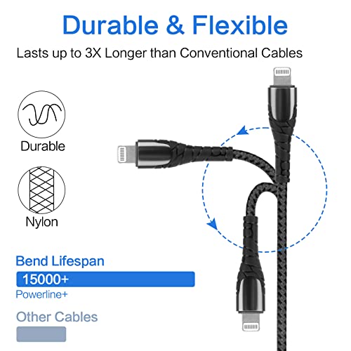 USB C do munjevitog kabla 2pack 1ft ,[ Apple MFi Certified] kratki iPhone Tip C brzi punjač pleteni