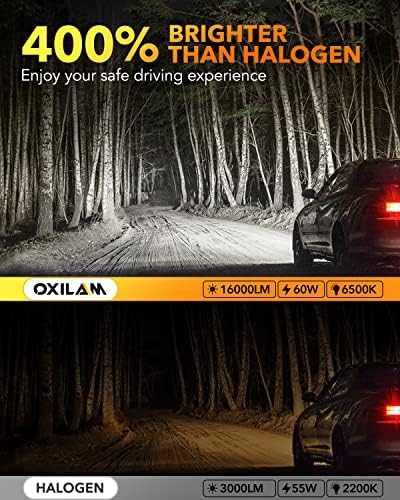 OKSILAM H11 LED Sijalice 22000LM 600% svetlije i H11 LED sijalice 1:1 Mini veličina 16000LM 400%