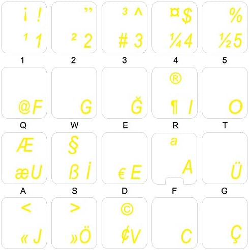 Turski raspored oznaka F tastature sa žutim slovima transparentna pozadina