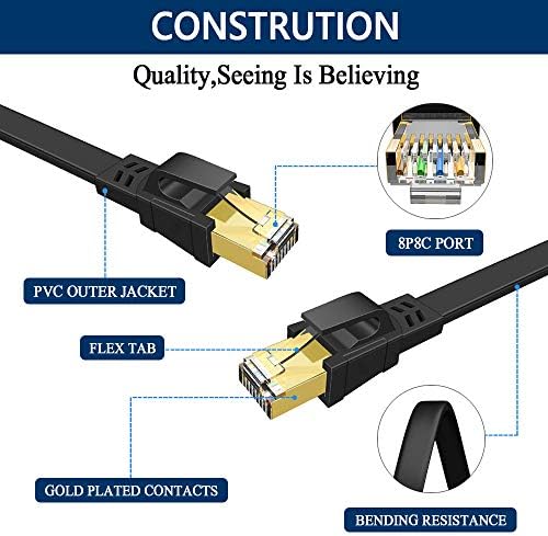 CAT 8 Ethernet kabel 150 ft, jak nivo brzih kabela Kabel za kabel za jake mreže, Deego 40Gbps 2000MHz