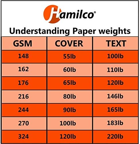Hamilco white Cardstock debeli papir - stan 5 x 7 Blank Index Flash Note & amp ;poštanske kartice sa