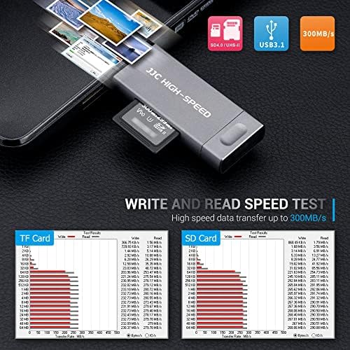 USB 3.1 čitač SD Micro SD kartica, čitač metalnih memorijskih kartica za UHS-II/UHS-I/SDXC/SDHC/MMC/RS-MMC
