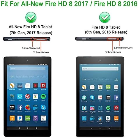 Casii Kindle Fire HD 8 Case, lagani ultra tanki slotovi Smart Card CASE fleksibilna futrola za stražnju stražnju