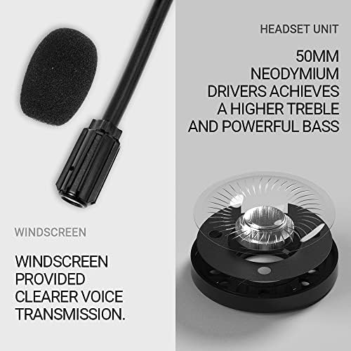 Wizmax PC Gaming slušalice MH1-RGB USB žičane slušalice za igranje sa mikrofonom. Virtuelni 7.1 Surround
