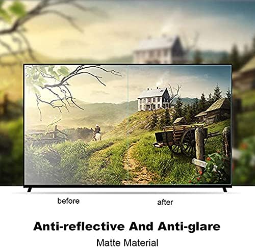 KELUNIS Anti Glare TV zaštitni Film, Filter plavog svjetla za LCD TV ekran, ublažava naprezanje očiju i bolje spava, 17 veličina, 75