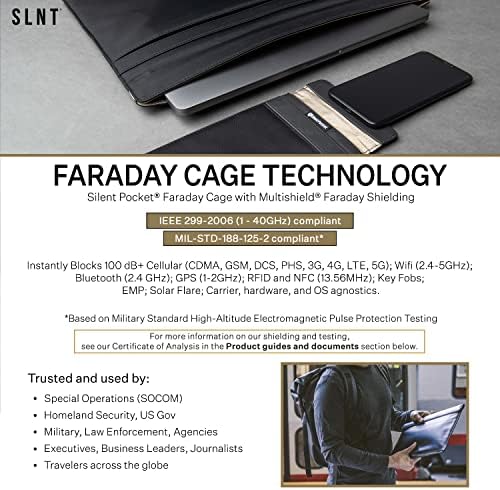 SLNT multismisned faraday tkanina sa tihim džepom - savršen za Blokiranje signala, soft & neće