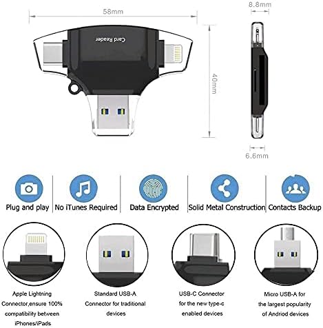 BoxWave Smart Gadget kompatibilan sa Lenovo IdeaPad 100-15iby - Allreader čitač SD kartica,