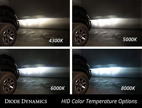 Zamjena diodne dinamike OEM HID sijalice kompatibilne sa Ford F-150 2013-2014, D3S 6000K
