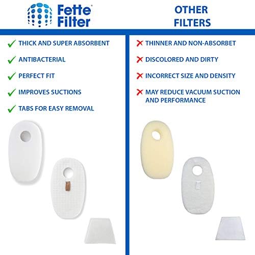 Fette Filter-Fette Filter-komplet vakuum filtera od pene i filca kompatibilan sa Shark Rocket Deluxe Pro & Pravi